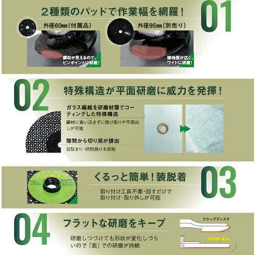 レヂボン ガラスクロスディスク スパイダーネット 100×2P×M10 WA80 [SPN1002P-WA80] SPN1002PWA80 10セット