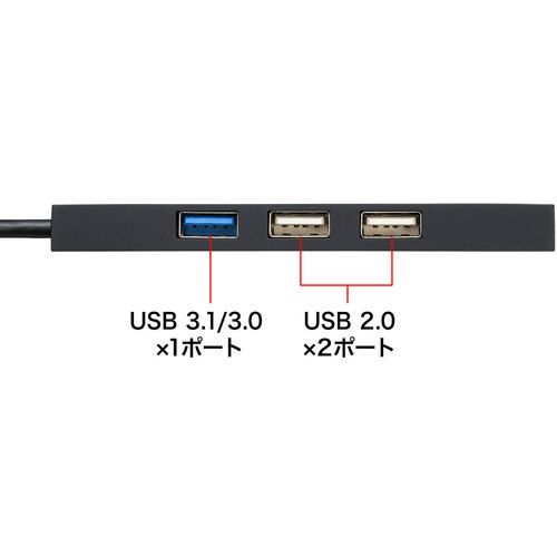 SANWA USB Type Cコンボハブ カードリーダー付き [USB-3TCHC16BK] USB3TCHC16BK 販売単位：1