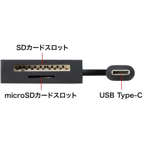SANWA USB Type Cコンボハブ カードリーダー付き [USB-3TCHC16BK] USB3TCHC16BK 販売単位：1