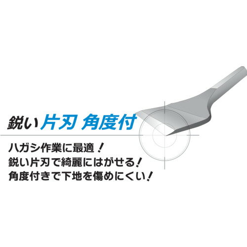 モクバ印 SDSplusスクレーパーS型55幅×200mm [B06601] B06601 販売単位：1