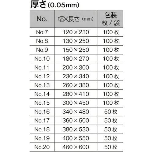 オークラ OK袋 0.05mm 14号 [OK (50)14] OK5014 販売単位：1