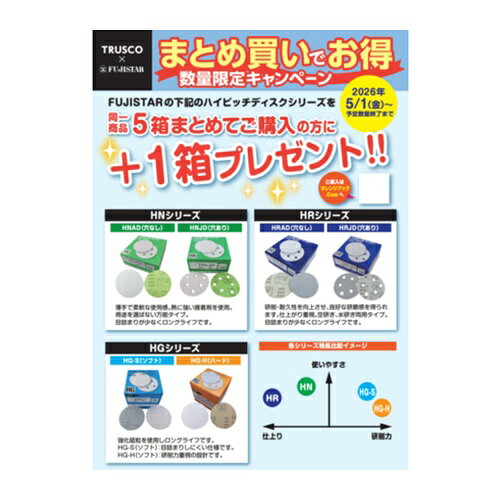 ｜735-0568 [HNJD125400CP ] 1販売商品画像については実際の製品と異なる場合がございます。あくまでも商品のスペックをご確認の上ご注文をお願いいたします。※この商品は受注発注の商品です。その為メーカーに在庫がない場合がございます。その場合は大変申し訳ございませんがキャンセルとさせて頂きます。予めご了承下さい。735-0568特長マジック式研磨紙で番手の取り替えが簡単です。HNタイプは熱に強い接着剤を使用しています。目づまりが少なくロングライフです。用途自動車補修研磨作業に。木工・家具メーカーでの各種研磨作業に。建築塗装・インテリア工事での研磨作業に。各種車輌における塗膜研磨に。金属焼き付け塗装研磨作業に。仕様粒度(#)：400外径(mm)：125色：白最高使用回転数(rpm)：4000穴有無：有タイプ：マジック式最高使用周速度(m/s)：26.2(1572m/min)原産国日本「ルーペスタジオ」では、拡大鏡(虫眼鏡/ルーペ)、双眼鏡、単眼鏡、望遠鏡などのレンズ製品を主に取り扱っております。工具製品は常には在庫しておらずお取りよせとなります。ご了承下さい。サンダー用ペーパー Wアクションサンダー用ペーパー三共 【26年5月1日〜数量限定】 HNJD 関連商品へ