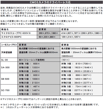 天体望遠鏡用 シーモスコープPCV 21237-8 vixen [ビクセン] 天体望遠鏡