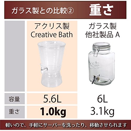 CreativeWareクリエイティブウェア飲料ディスペンサー