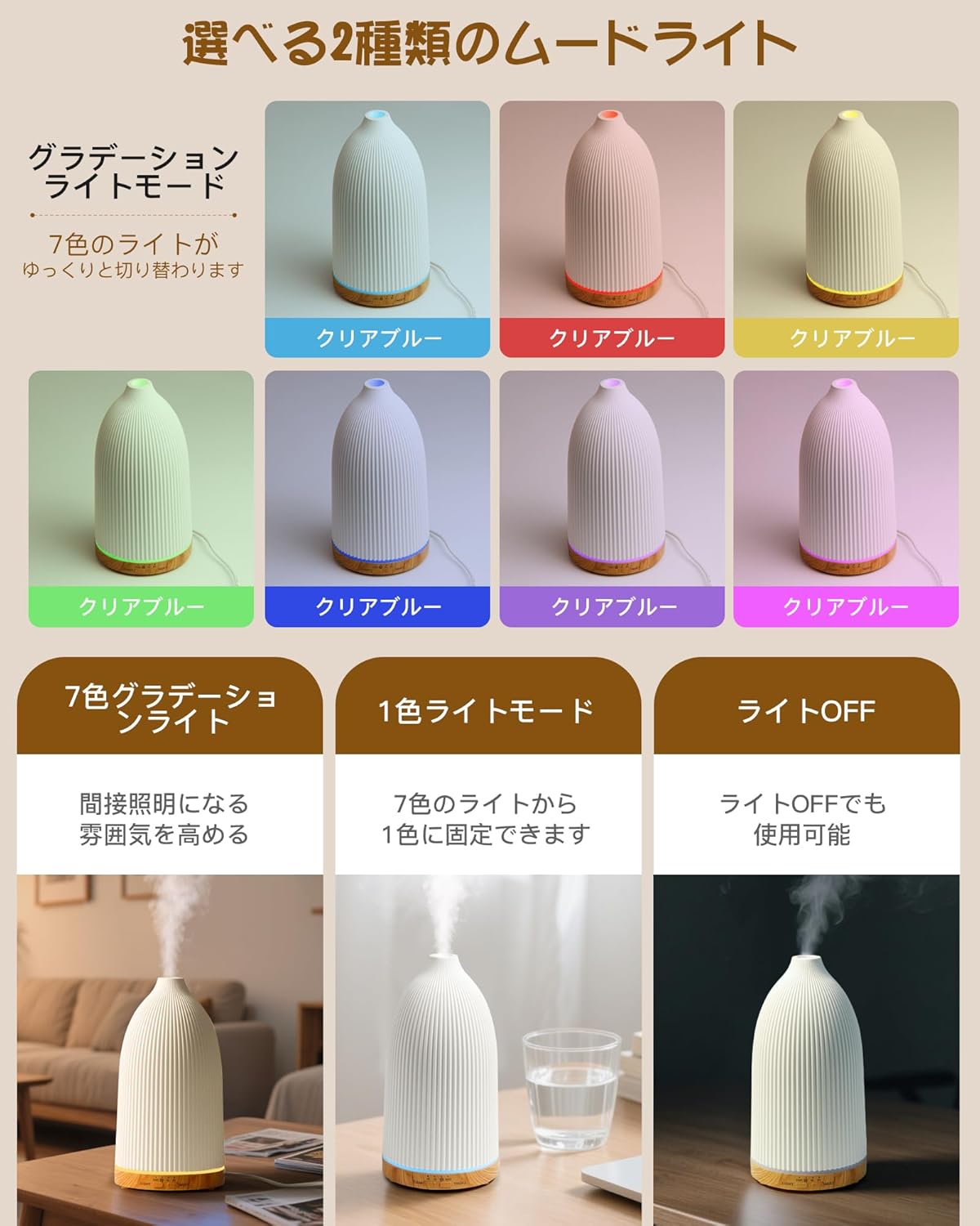 【2025発売新モデル加湿器・タイマー機能搭載】加湿器 アロマディフューザー 小型 ...