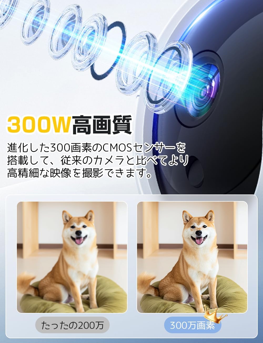 ����ꥫ���ڲ��ɷ��ۥڥåȥ���� iphone�б� 1080P�ե�HD �ߤޤ�ꥫ��� 300������ ���ȥ���� ���ޡ��ȥ���� ���������� ���Ͽ�� ư�θ��� ���ޥ��б�