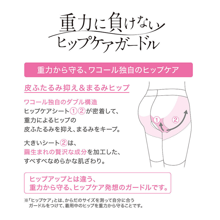 82サイズ ワコール 重力に負けない ヒップケアガードル ロングガードル ヒップアッ...