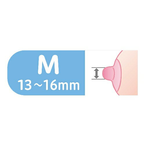 送料無料 ピジョン 乳頭保護器 1箱 M/Lサイズ 2個入 授乳期 おっぱい育児に 0ヵ月～ 赤ちゃん用品 ベビー用品 ベビーグッズ 乳児 乳頭保護 授乳 サポート マタニティグッズ 産後 マタニティー用品 出産準備 赤ちゃんグッズ pigeon B倉庫 送料無料（一部除く） 3