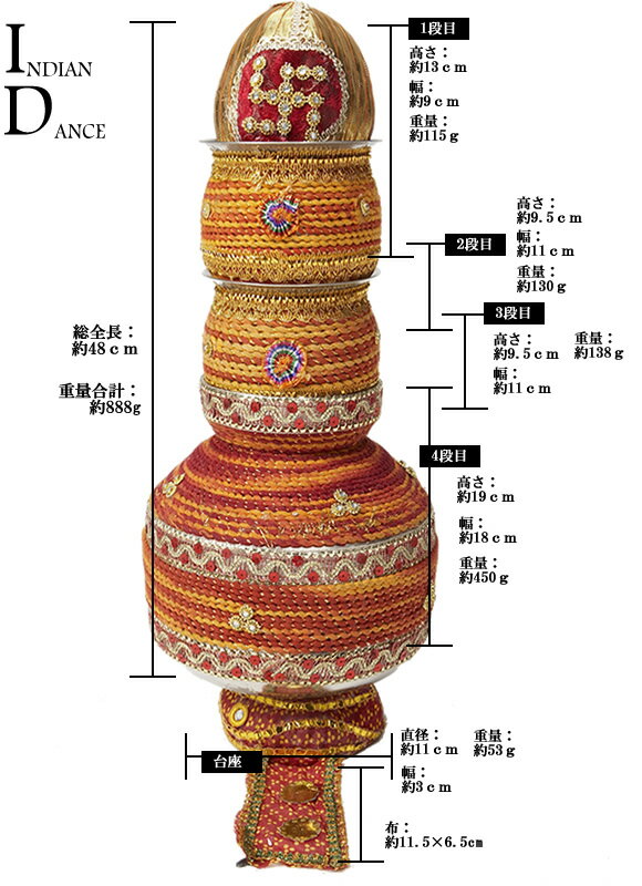 �ڥ���ǥ����󡦥��󥹡ۥ��󥷥󥰥ݥåȥ٥꡼���󥹾�饢���ƥ�᡼����ȯ���Բ�