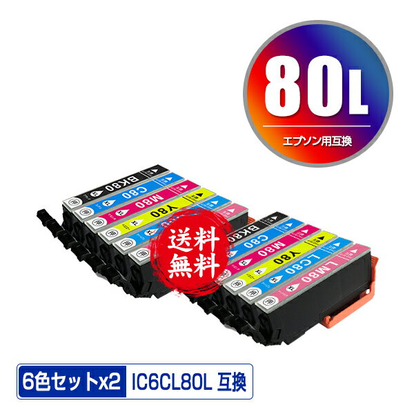 IC6CL80L  6åȡ2 ᡼ ̵ ץ  ߴ  (IC80L IC80 IC6CL80 ICBK80L ICC80L ICM80L ICY80L ICLC80L ICLM80L IC 80 ICBK80 ICC80 ICM80 ICY80 ICLC80 ICLM80 EP-982A3 EP-979A3 EP-707A EP-708A EP-807AW EP-808AW)