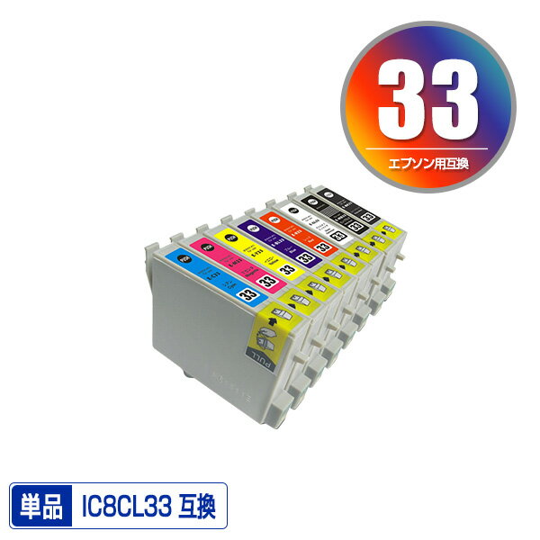 ָꡪץץ󥿡Ѹߴ󥯥ȥå ICGL33 ICBK33 ICC33 ICM33 ICY33 ICR33 ICMB33 ICBL33 ñ ͳICåաʻɽǽաˡۡʴϢ IC8CL33 IC33 
