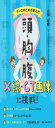 頭・胸・腹 X線・CT画像に挑戦!: ナースのための超入門