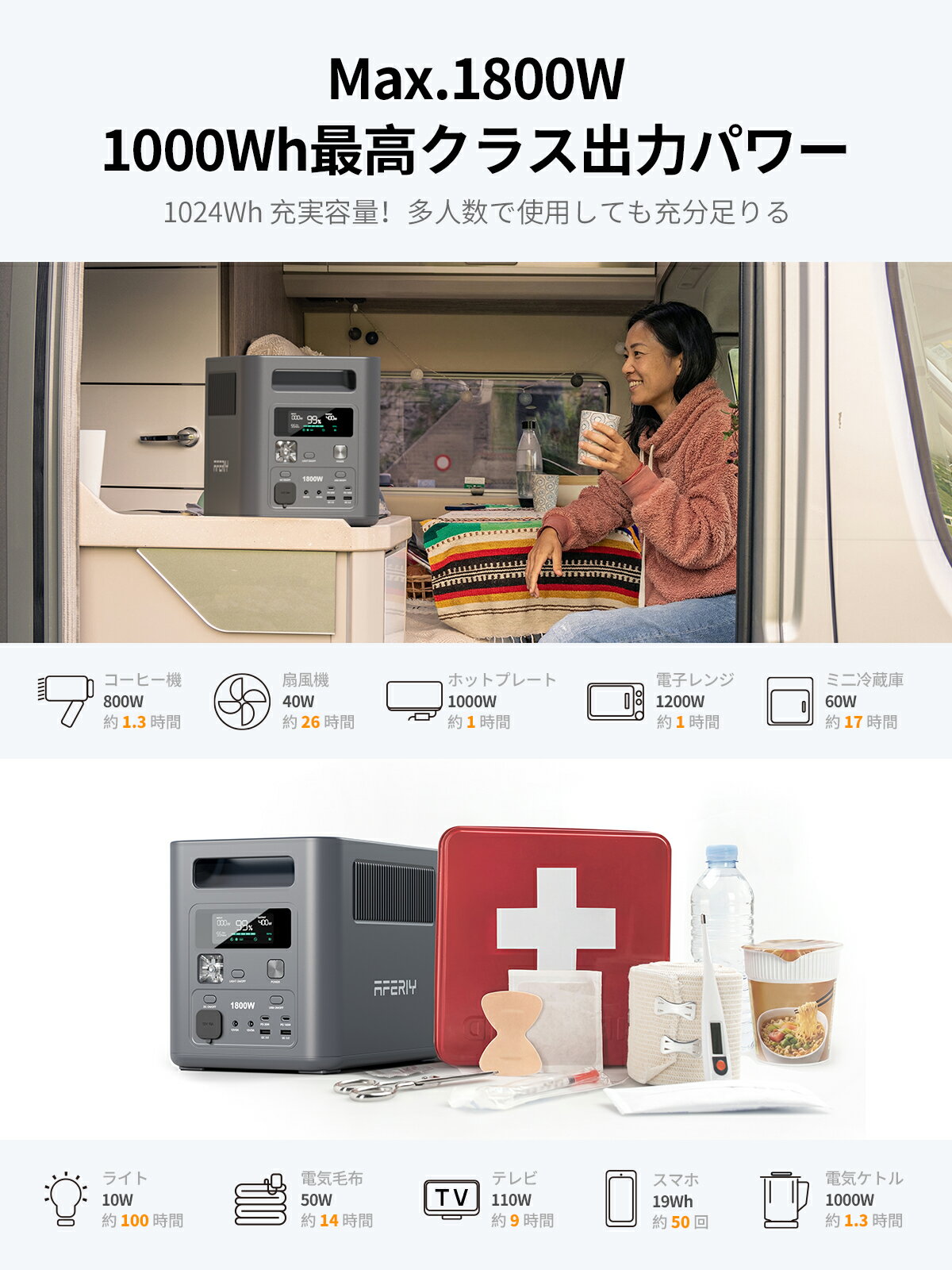 ��2/10�������P5�ܡ�AFERIY Nomad1800 �ݡ����֥��Ÿ� Ķ�����1800W ������ 1024Wh ����Ŵ �ݥ��� 1000wh �ݡ����֥��Ÿ� 1000w ����Ŵ UPS �ѥ����롼 53ʬ80%���� ���� ���� ������ 1kWh ȯ�ŵ� �ɺ� ������Ÿ� ���۸�ȯ�� ������ ���ץ��б� ��®���� ������