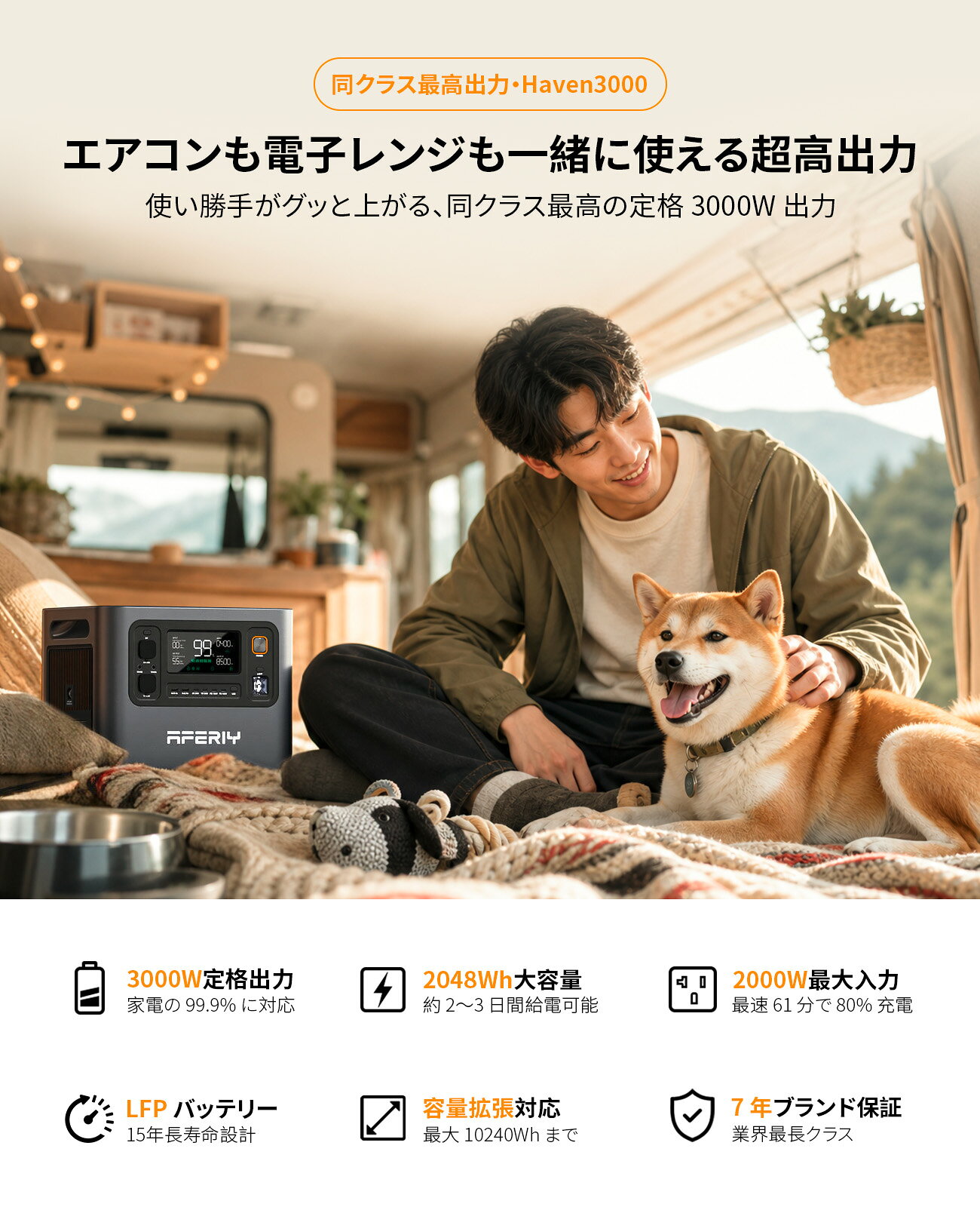 【P3倍】aferiy ポータブル電源 3000W 拡張可能 防災大容量 ポタ電 2048Wh 家庭用 非常用電源 ポタ電 2000wh リン酸鉄 冷蔵庫 エアコン対応 ポータブルバッテリー APP対応 2PVポート ソーラー充電最大1200W 停電 車中 Haven3000 商品画像3