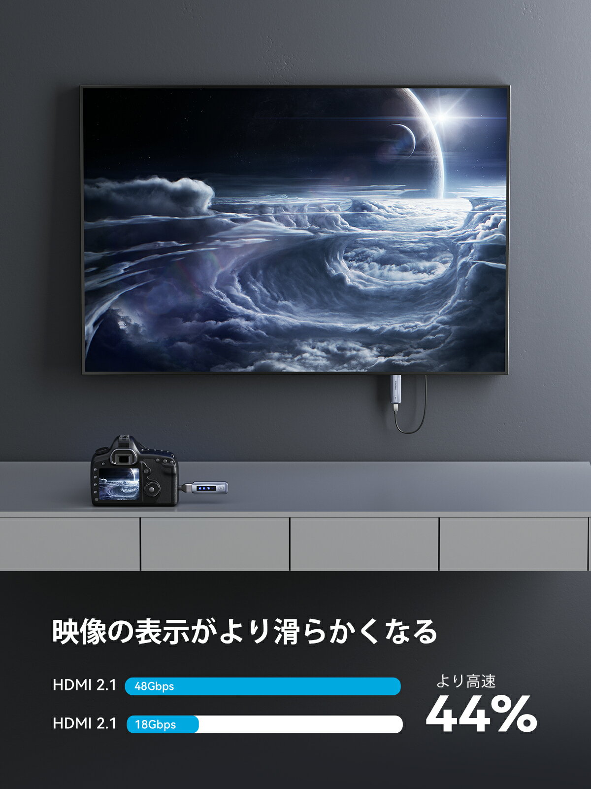 figebny LS30 hdmi ̵�� �磻��쥹 HDMI ̵�� �磻��쥹 �����������å� LED�ǥ����ץ쥤 ���ܵ�Ŭǧ�ں� ���ٱ� 30m������Υ �ѥ����� ���ޥ� �ץ������������������ʤ����� �磻��쥹HDMI�������ƥ���� �����������å�