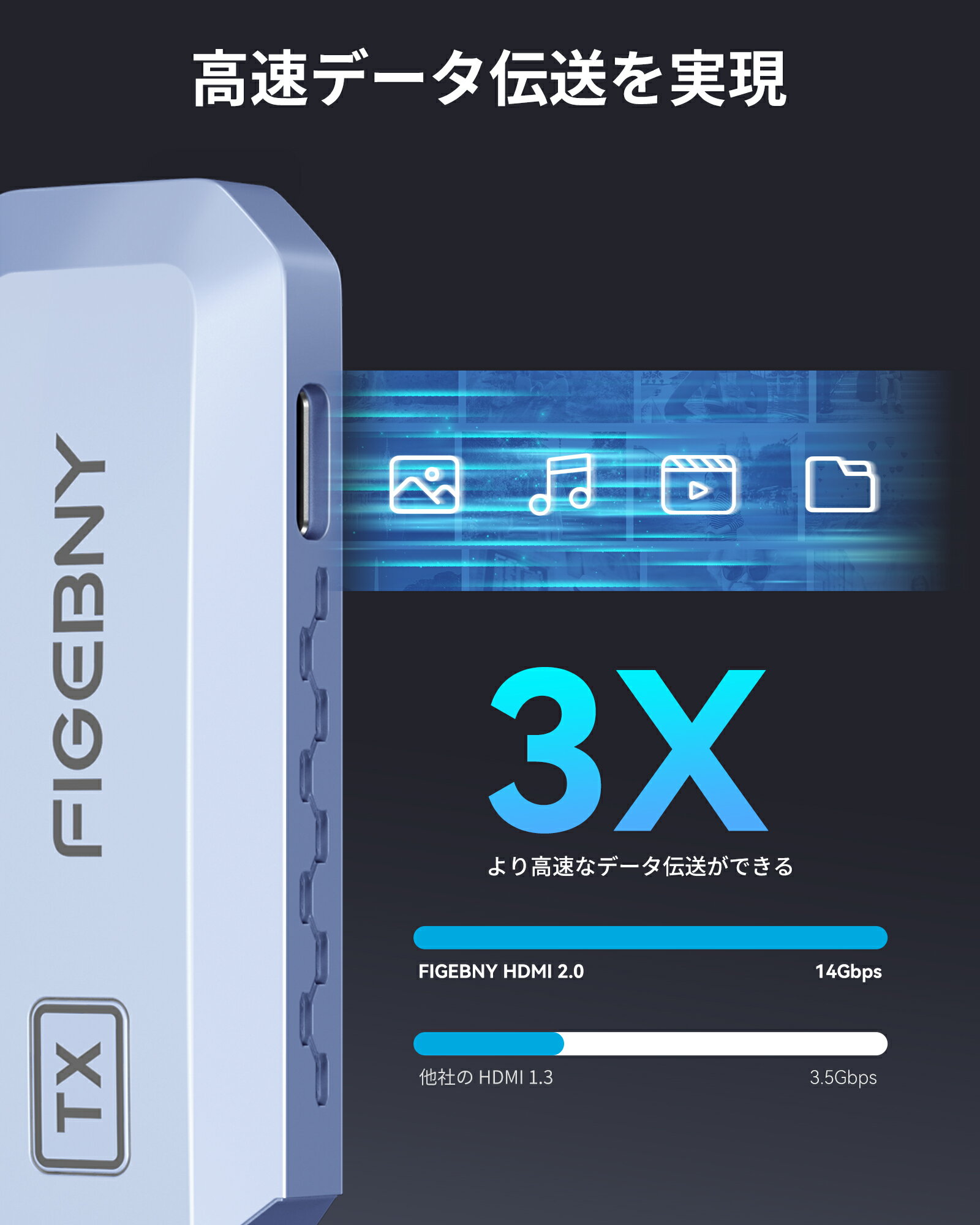 figebny s6 hdmi �磻��쥹 �������� hdmi ̵�� �����������å� �磻��쥹 HDMI�������ƥ���� �ե�HD HDMI��Ĺ�� 30m����ž����Υ 0.2�ð����ٱ� WIFI���� �����Ȳ���Ʊ������ �ƥ��/�ѥ�����/�ץ�����������/����� pc��˥���