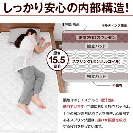 ボンネルコイルマットレスセミダブル