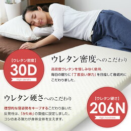 3つ折り高反発ウレタンマットレス