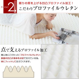 3つ折り高反発ウレタンマットレス