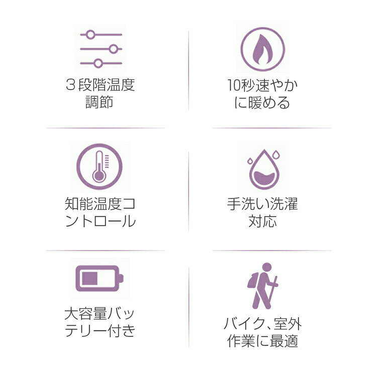 【最新版】電熱ソックス　3段階調温 ヒーターソックス バッテリー付き　電熱靴下　...