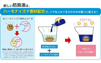 らいふさぽーとのポータブルトイレ用防臭液（無色タイプ） / 533-207　400mL｜アングル2