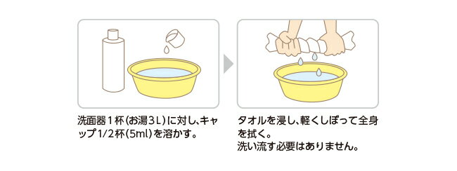 ハビナース うるおうからだふき 400mL 液体タイプ 激安通販の ハビナース うるおうからだふき 400mL 液体タイプ 激安通販の