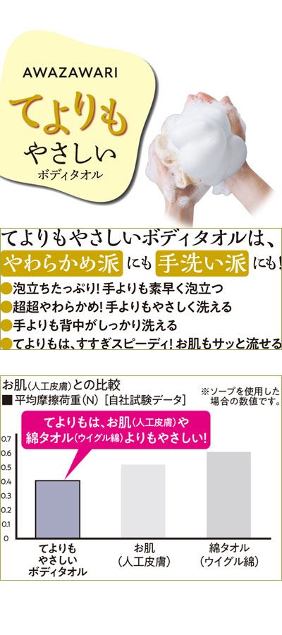 ���虜��ꡡ�Ƥ���䤵�����ܥǥ�������