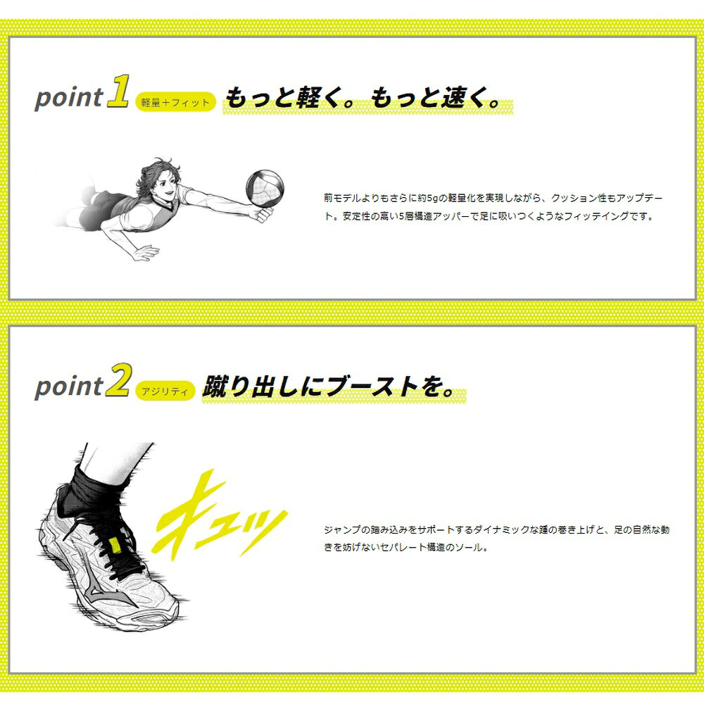 ライナースポーツの2026年新モデル ミズノ バレーボール シューズ ウエーブライトニング エリート バレーボールシューズ WAVE LIGHTNING ELITE 2E相当 V1GA2600｜アングル3
