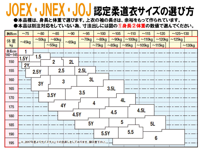 【IJF・全柔連新規格対応】九櫻(九桜) ブルー柔道着・柔道衣 上下セット(帯なし) J...