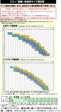 【IJF・全柔連新規格対応】ミズノ 柔道着【22JM5A1501-22JP5A1501】 優勝 上下セット(帯なし) S2-22JM5A1501-22JP5A1501