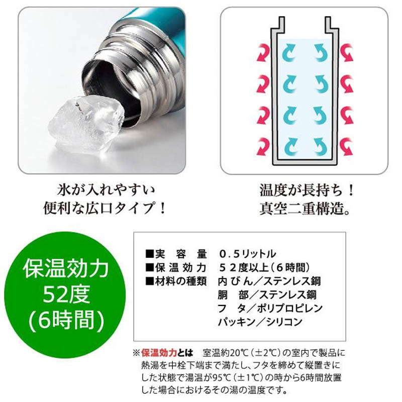 【あす楽対応】柔道 ステンレスボトル 500ml ステンレス真空二重構造 ライナースポーツオリジナル 柔道魂 水筒 直飲み 入り 柔道保温 保冷 HOT COLD 飲み口ボトル LSBTL002