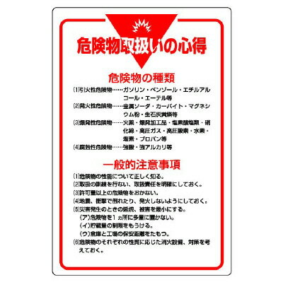 Rakuten - 808-41管理表示板　危険物取扱いの心得【代引き不可】