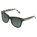【BLACK FLYS/ブラックフライズ】 【正規取扱店】 FLYGIRLS フライガールズ FLY DAISY フライ デイジー 女性用 レディース WOMEN'S バタフライ ウェリントン サングラス ブラックフライズ FG-1127-0350(4)