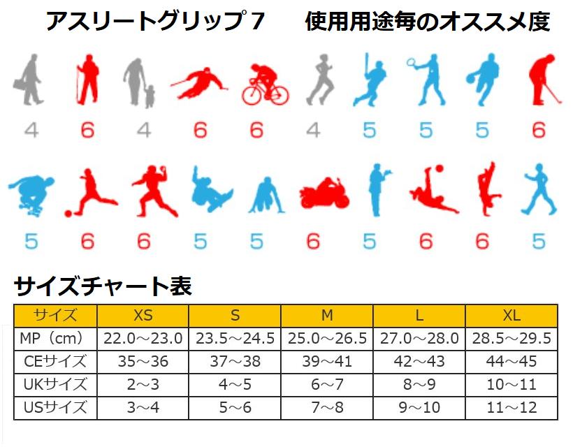 【 バネインソール / BANE INSOLE 】 アスリートグリップ7 (セブン) ATHLETE GRIP 7 中敷 インソール インナー GREY グレー 取り替え式 交換 大人 ジュニア キッズ 子供 小学生 シューズ サッカー ラグビー スキー格安セール サッカー 用品 セール