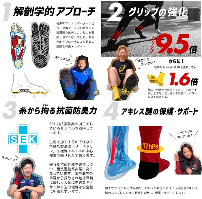 【 Activital 】 正規品 アクティバイタル フットサポーター PRO プロ 足袋型 高機能サポーター テーピング機能 強力グリップ 捻挫 外反母趾 アーチケア 抗菌防臭 ストッキング ソックス 靴下 フットボール サッカー フットサル メンズ レディース ジュニア 子供 キッズセール サッカー 用品 セール