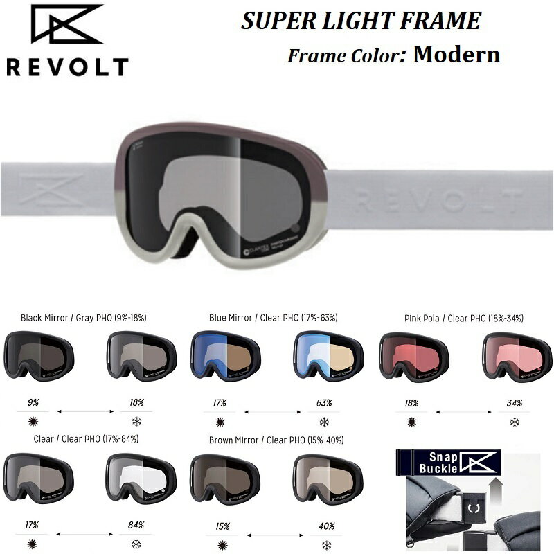 特典あり【正規品・ジャパンフィット】25-26 REVOLT SNOW GOGGLE SUPER LIGHT FRAME MODERN リボルト ..