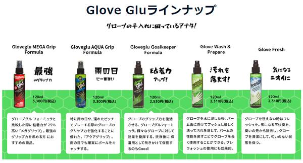 【 HO SOCCER 】 Gloveglu MEGA Grip Formula 120ml グローブグル メガ グリップ フォーミュラ グリップスプレー キーパーグローブ キーグロ お手入れ ケア用品 粘着増強剤 グリップ力 GK GLOVES フットボール エイチオー サッカー アクセサリー 900103 3