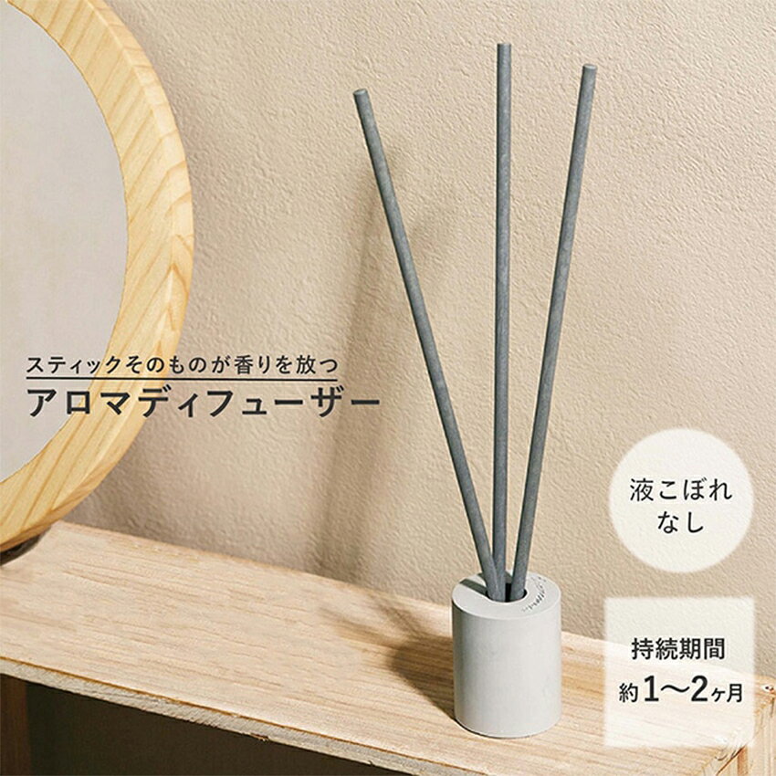 Grancense グランセンス スティックディフューザー 6本 2回分 ホワイトムスク/メデ...