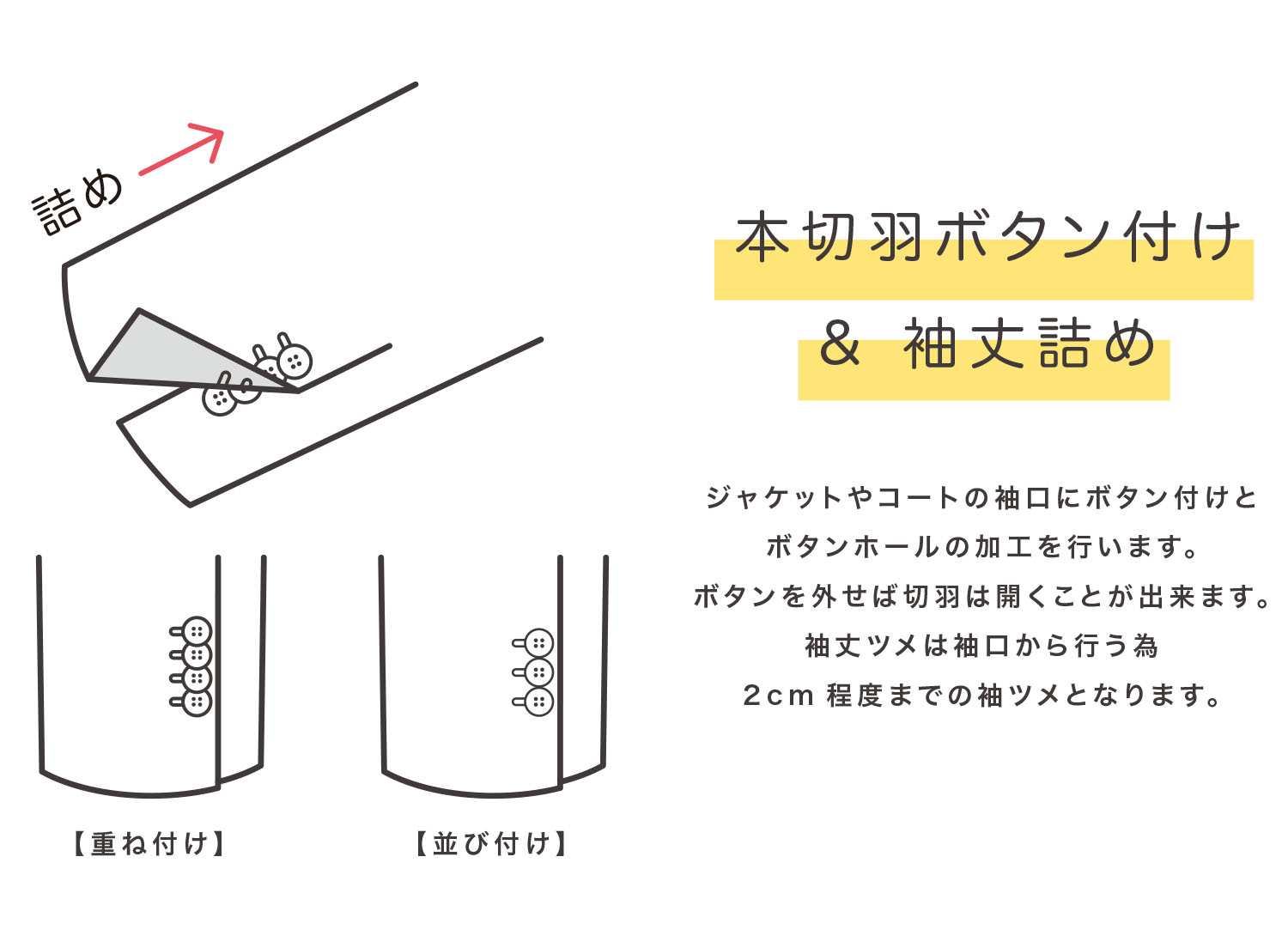 本切羽 & 袖丈詰め