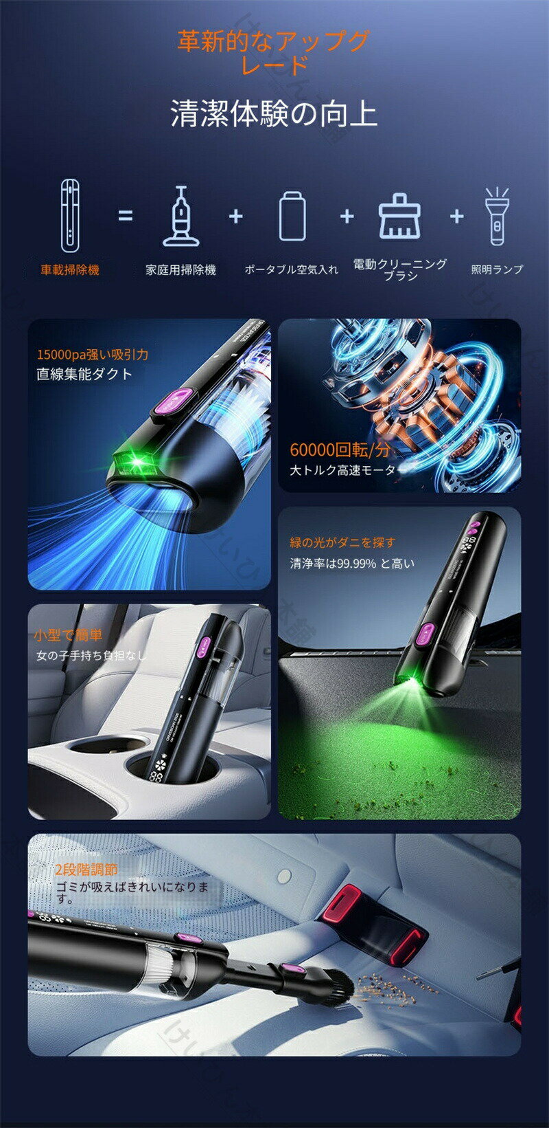 2026 新作 ワイヤレスハンディクリーナー 強力ハリケーン吸引力 車載兼用 多機能 ...