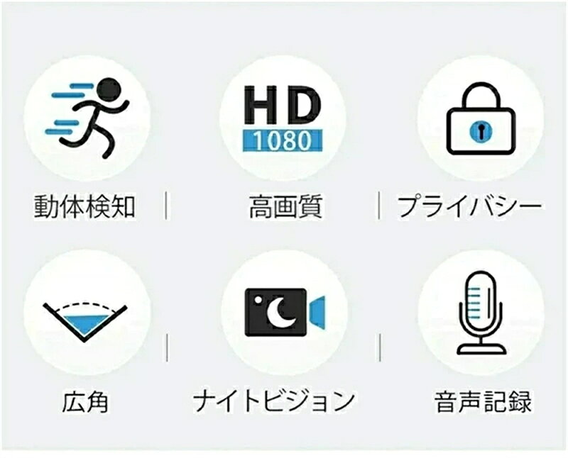 遠隔確認機能付きスマート防犯カメラ【Wifi 防犯カメラ】カメラ WiFi MINI 小型 配線が必要 4K画質 広角リアルタイム遠隔確認 高画質 3