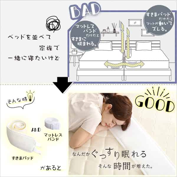 すきまパッド付マットレスバンド