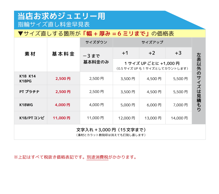 ★当店お求めジュエリー対象★リングサイズ直し（指輪お直し）・リングゆがみ直し・...