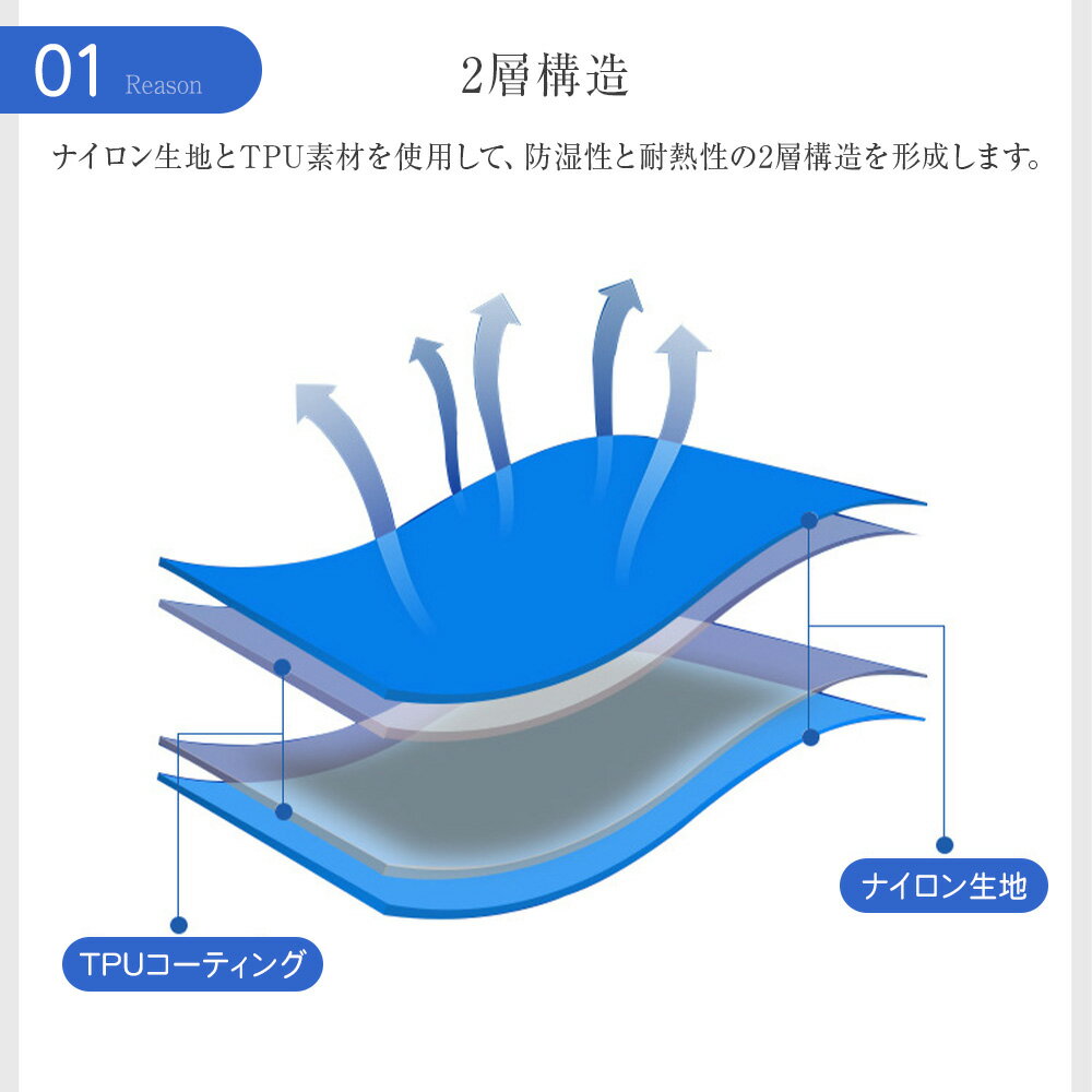【最大2、000円OFFクーポン&ポイント5倍】キャンプマット エアーキャンプマット 厚さ 5cm シングルサイズ マット キャンピングマット エアーマット 車中泊 アウトドア キャンプ インフレーターマット インフレータブル マットレス ベッド 寝具 txz-0406通販格安セール情報 楽天 通販