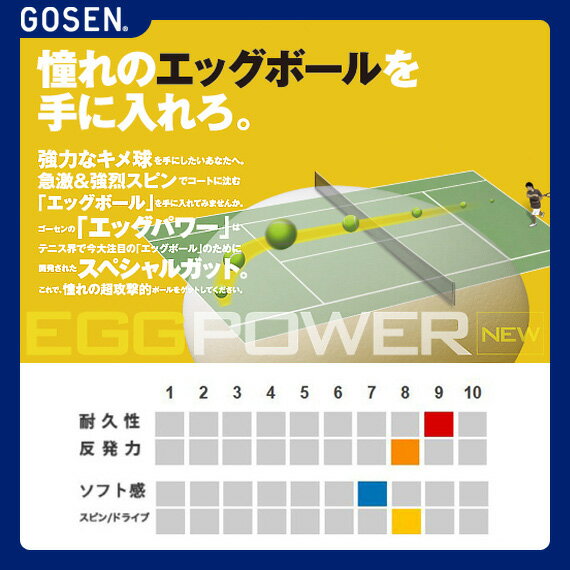 ポリロン エッグパワー17 イエロー POLYLON EGGPOWER 17 200mロール TS1012《ゴー...