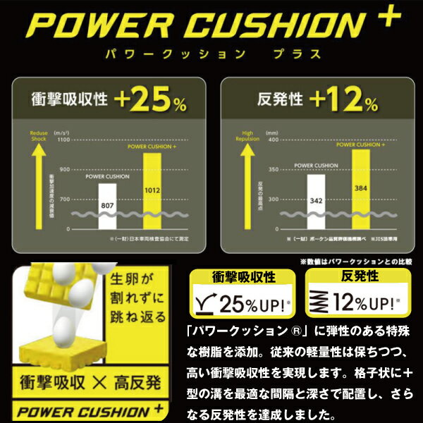 パワークッションフュージョンレブ3 AC／POWER CUSHION FUSIONREV 3 WOMEN AC／レディース（SHTF3LAC）《ヨネックス テニス シューズ》