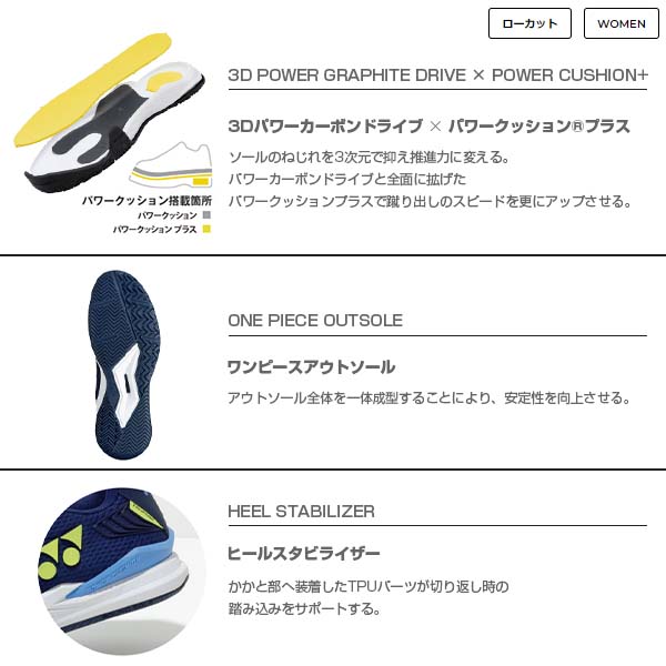 パワークッション エクリプション 4 ウィメン GC／POWER CUSHION ECLIPSION 4 WOMEN GC／レディース（SHTE4LGC）《ヨネックス テニス シューズ》