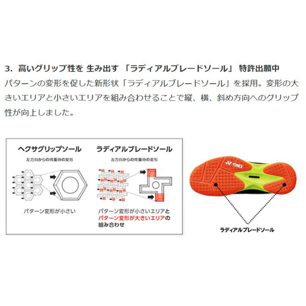 パワークッションコンフォートZワイドミッド/POWERCUSHIONCOMFORTZWIDEMID/ユニセックス(SHBCFZ3WM)《ヨネックスバドミントンシューズ》