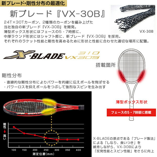 【楽天市場】エックスブレード VX305／X-BLADE VX305（BRAVX2）《ブリヂストン テニス ラケット》：テニス・バドミントン