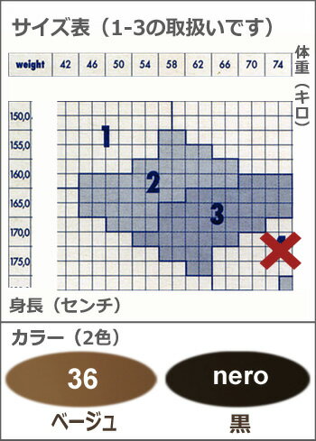 ［インポート・着圧ストッキング/イタリア製］マタニティ用着圧ストッキング。医療現場から生まれた、美しく安心な、ストッキングです。イビチ/セグレタ140ママン P12Sep14